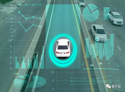 騰訊入局智能汽車賽道 定位Tier C，游戲技術跨界賦能5G通信服務